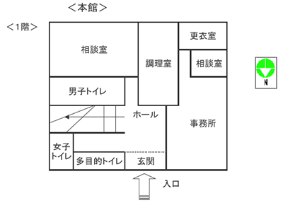 本館1階見取図