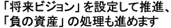 「将来ビジョン」を設定して推進、「負の遺産」の処理も進めます