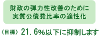 財政の弾力性改善のために実質公債費比率の敵性化