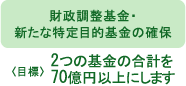 財務調整基金・新たな特定目的基金の確保