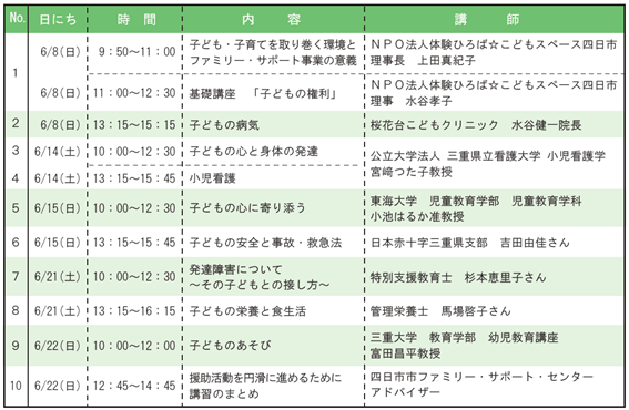 新規援助会員講習会日程表