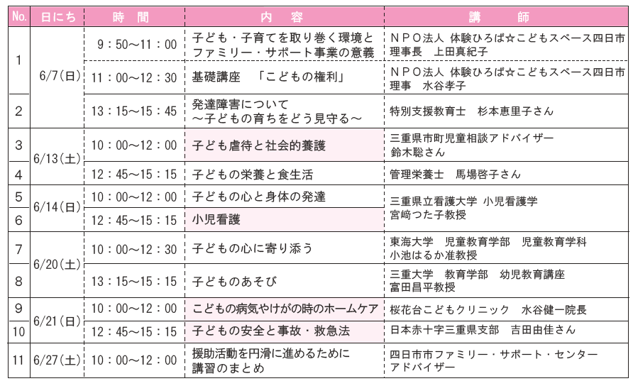 令和８年度第１回新規援助会員講習会日程