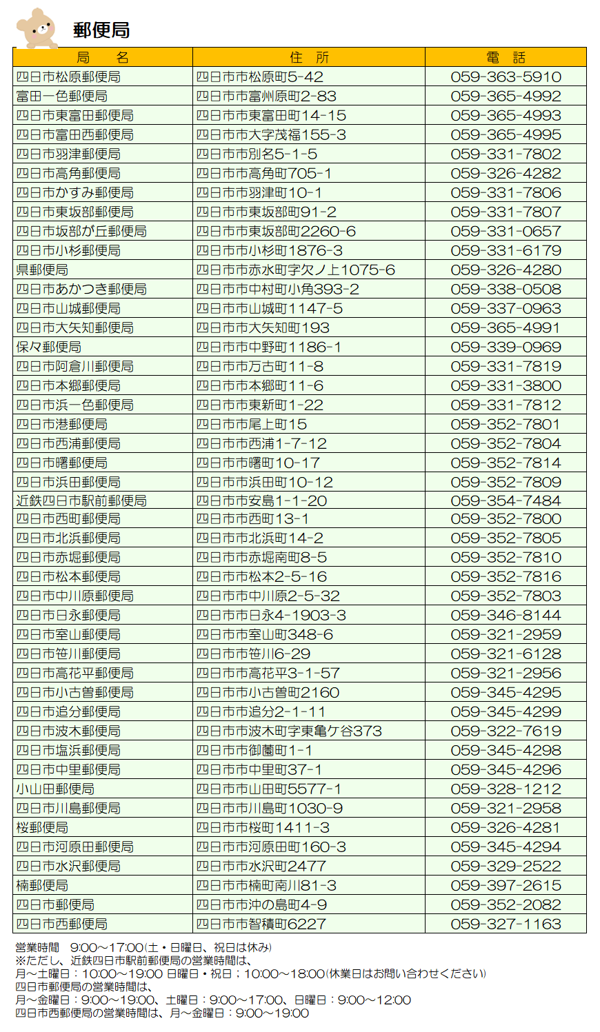 郵便 やっ てる 局 祝日