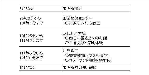 ツアー日程