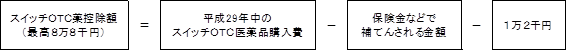 スイッチOTC薬控除の計算式