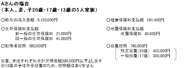 計算例１