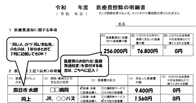 医療費記載例