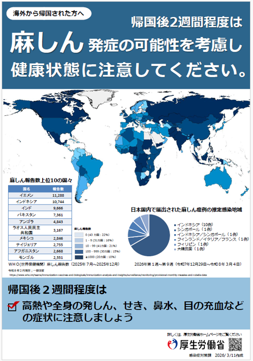 帰国後
