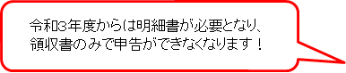 医療費控除申告の説明