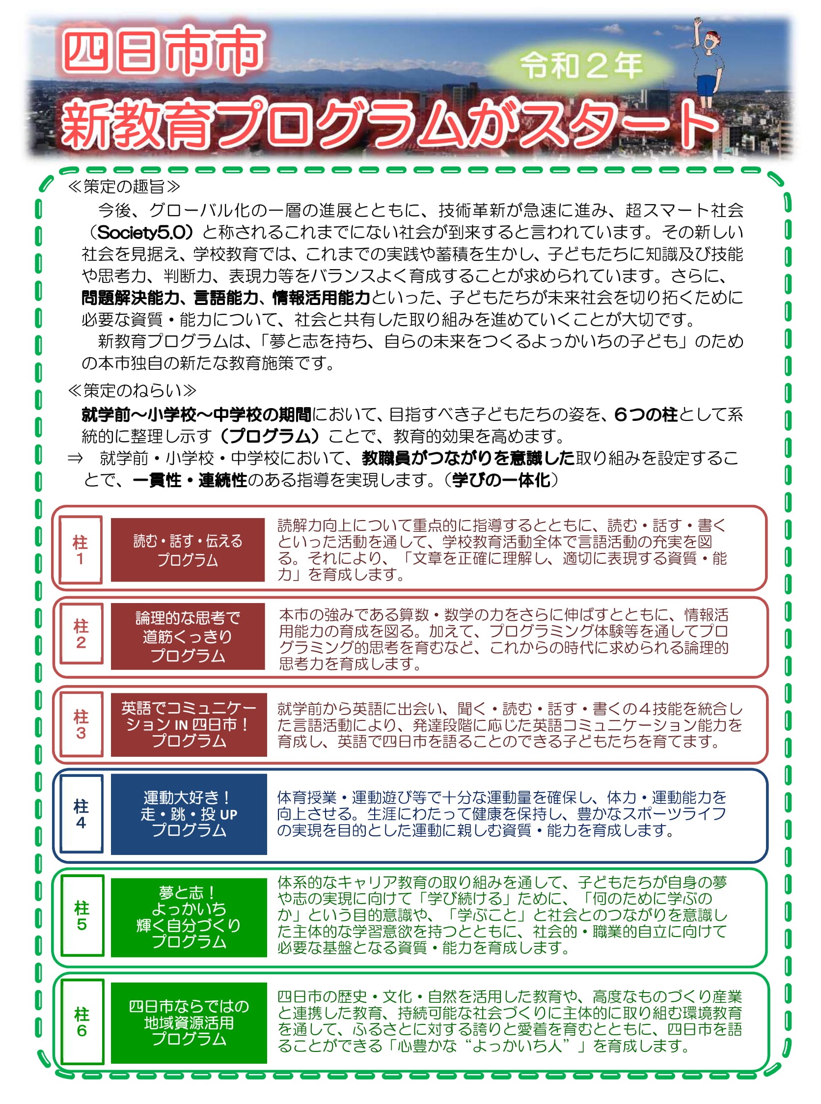 新教育プログラム１頁