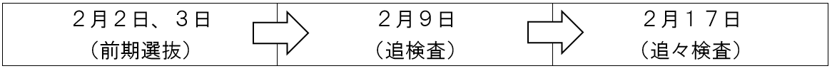 前期選抜追検査等の日程