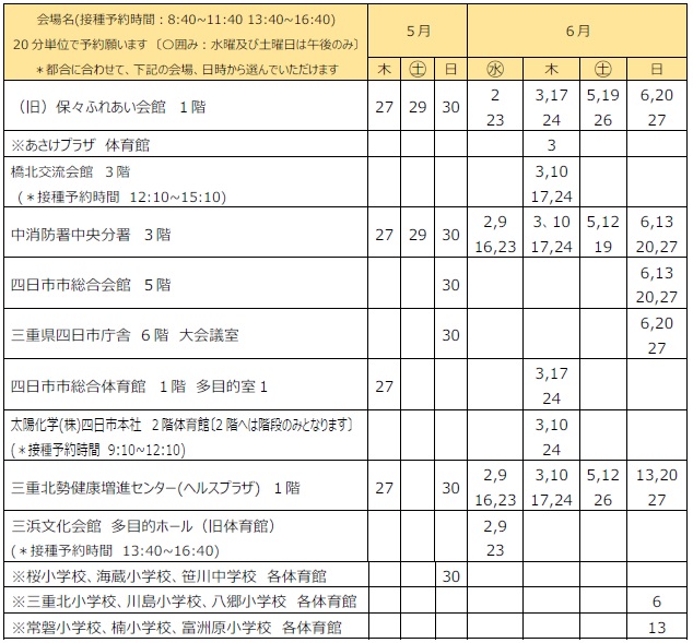 接種会場・日程