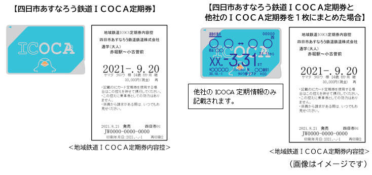 四日市あすなろう鉄道ＩＣＯＣＡ定期券および他社定期券を１枚にまとめた場合の内容控え図