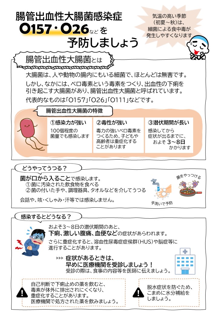 腸管チラシ表