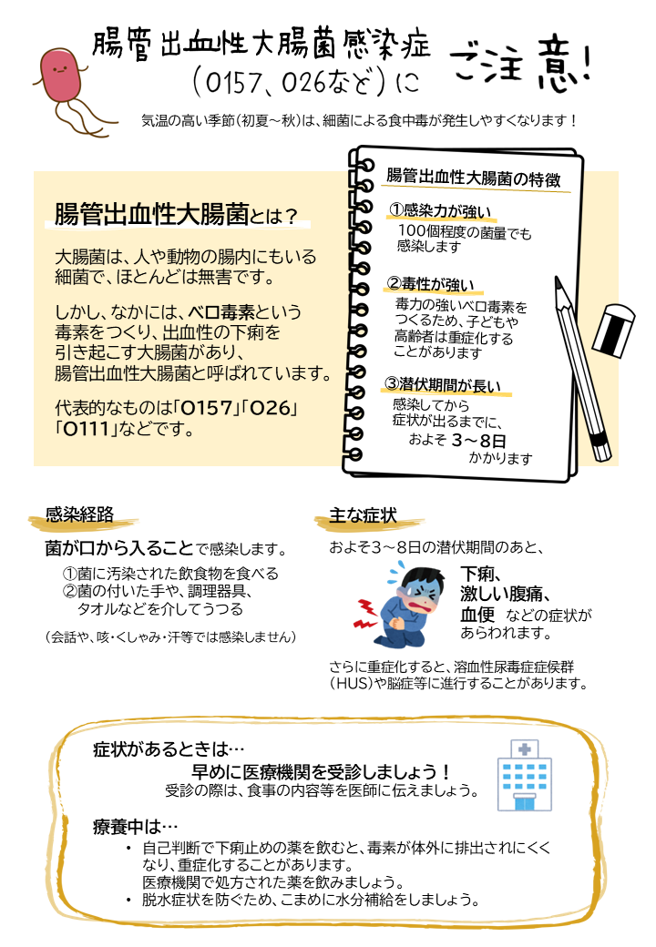 腸管チラシ表