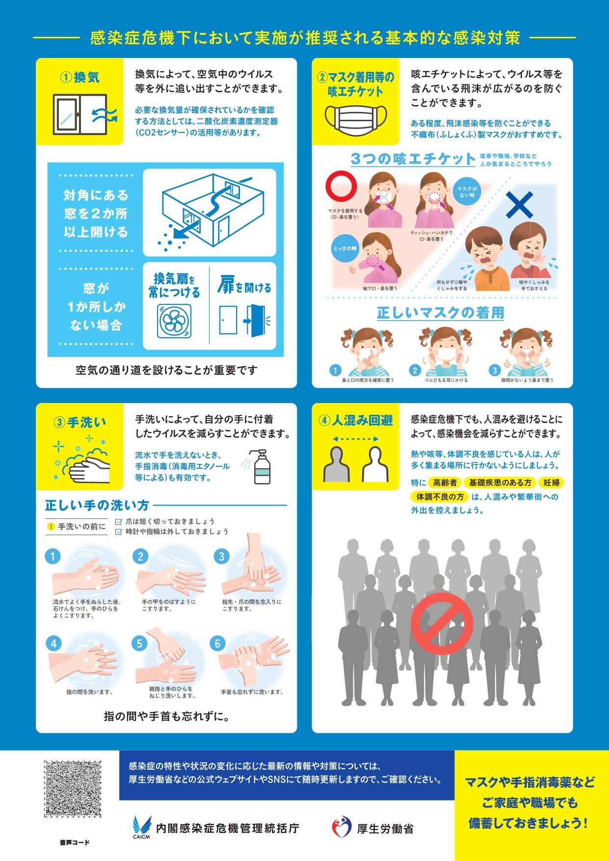 基本的な感染対策(裏面)