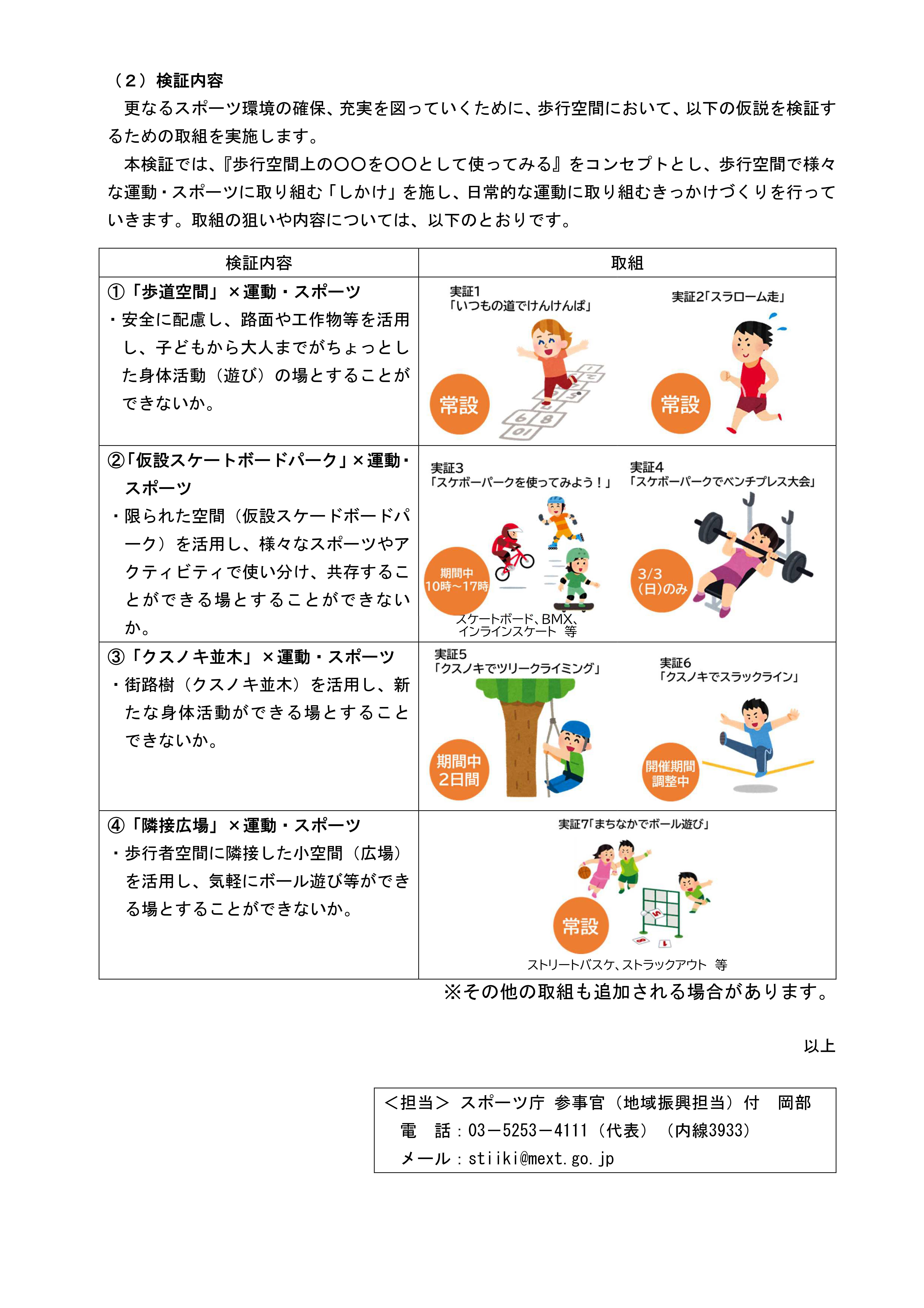 スポーツ庁報道資料