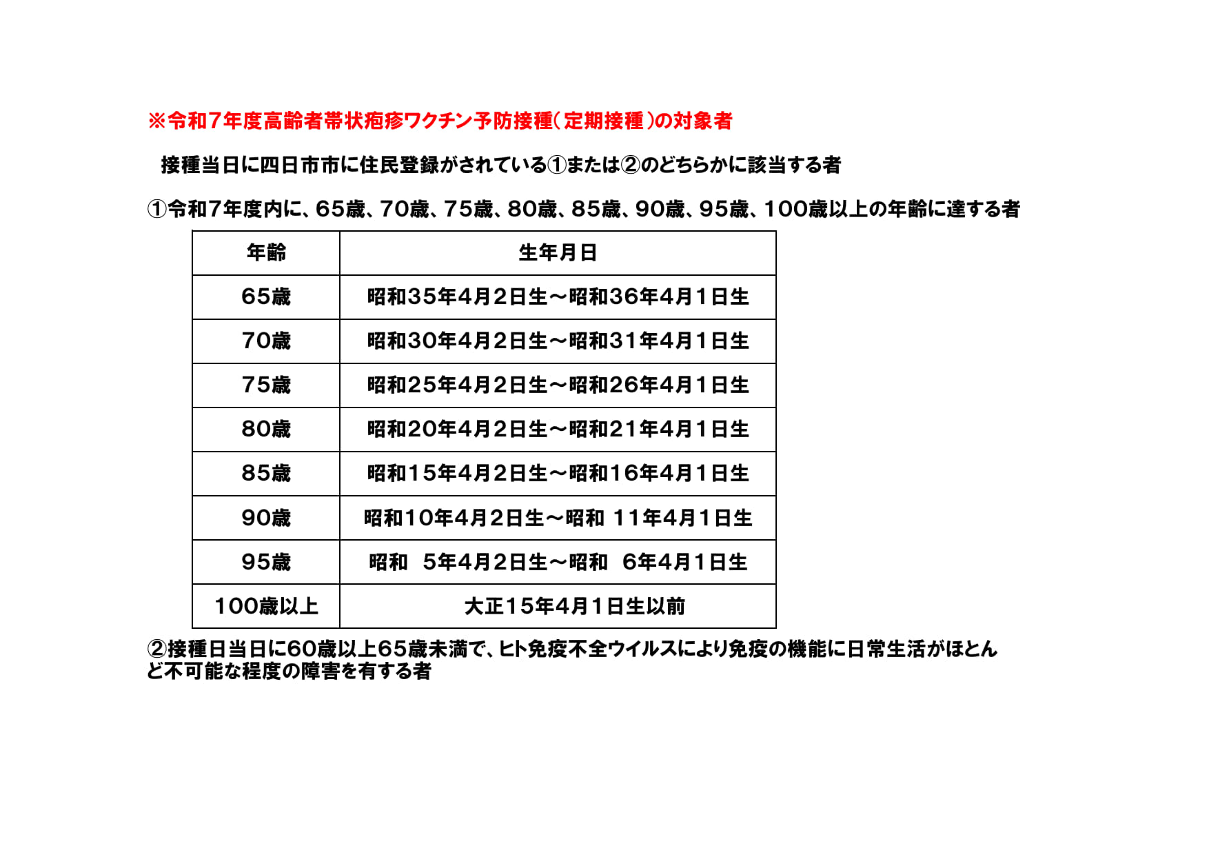 対象者