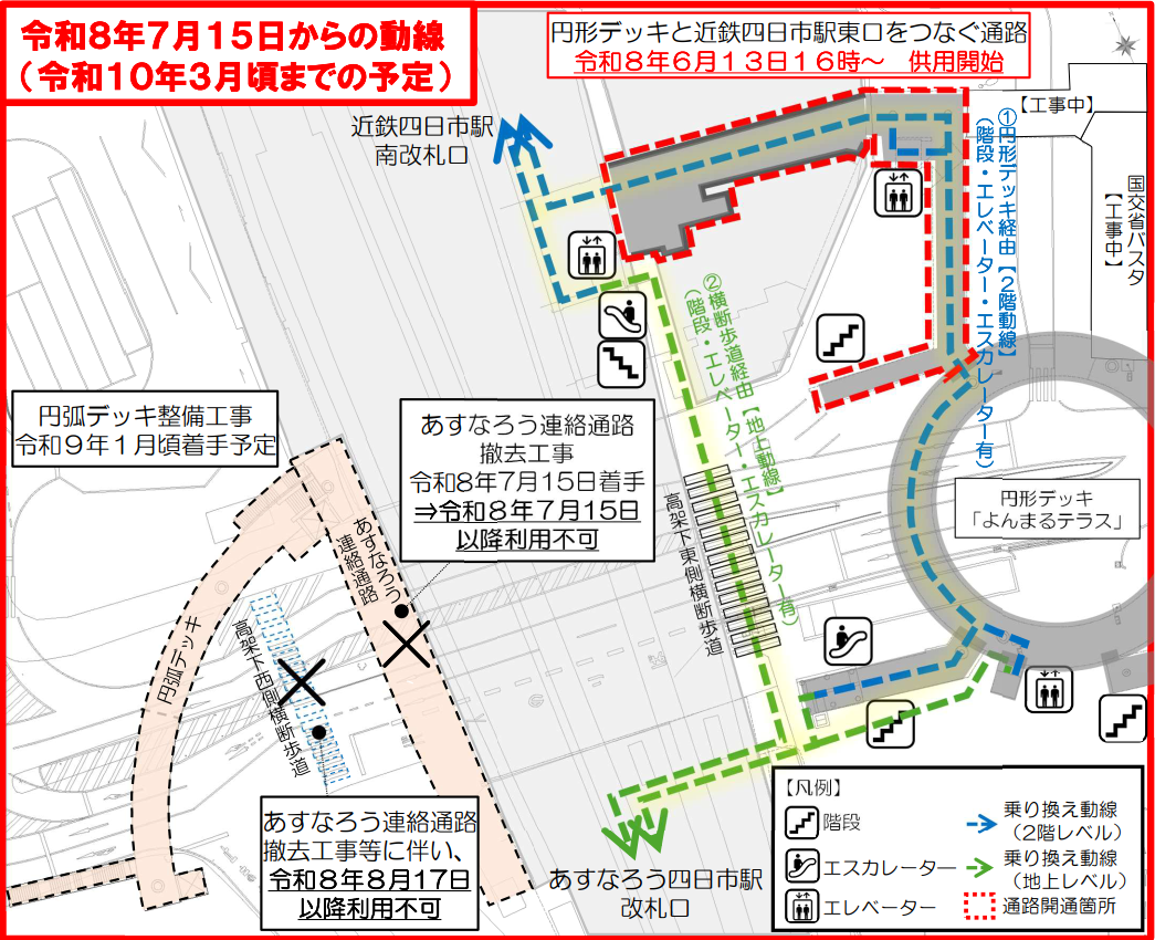 近鉄四日市駅－あすなろう四日市駅乗換え動線図
